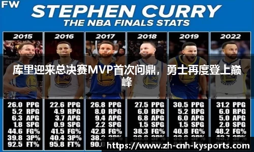 开云kaiyun官方网站