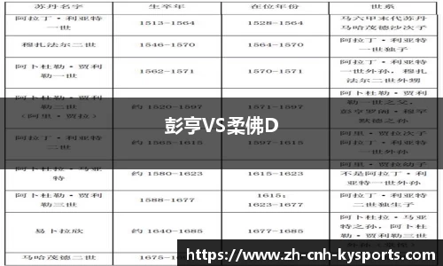 开云kaiyun首页